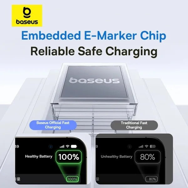Baseus Display II Fast Charging Data Cable USB-C to USB-C 100W 2M