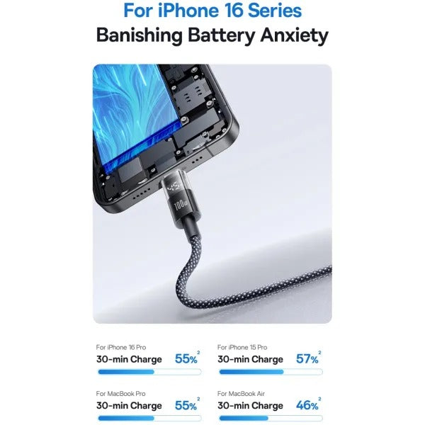Baseus Display II Fast Charging Data Cable USB-C to USB-C 100W 2M