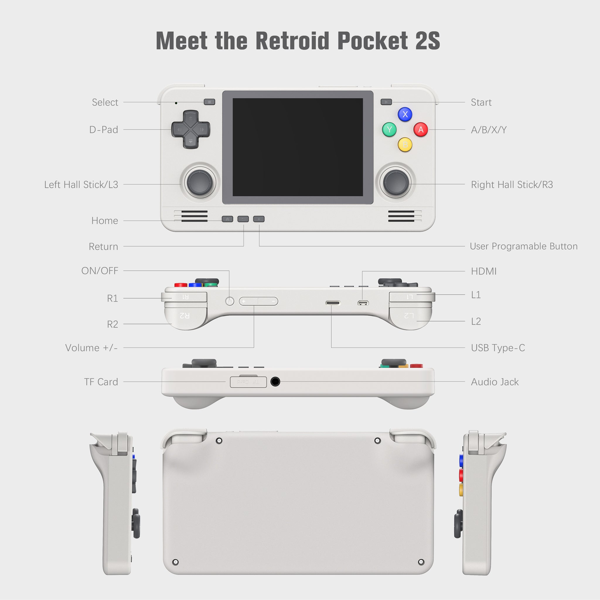 Retroid Pocket 2S 4GB + 128GB Handheld Retro Gaming System
