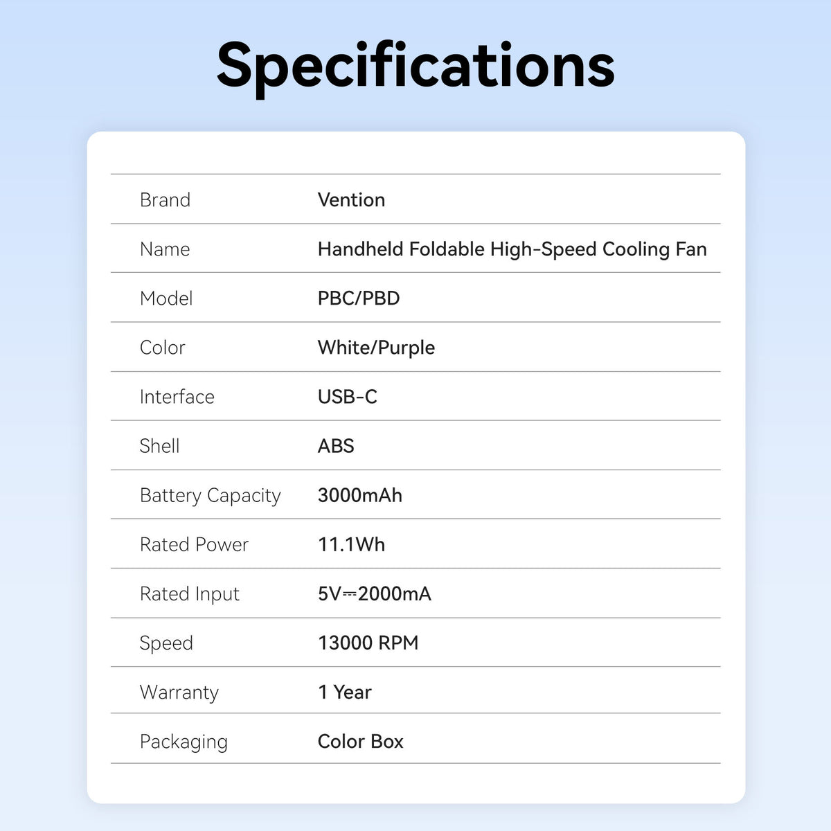 Vention Handheld Foldable High-Speed Cooling Fan
