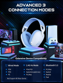 Onikuma B2 Tri-Mode Noise Cancellation Microphone Multi-Platform Gaming Headset