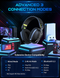 Onikuma B2 Tri-Mode Noise Cancellation Microphone Multi-Platform Gaming Headset