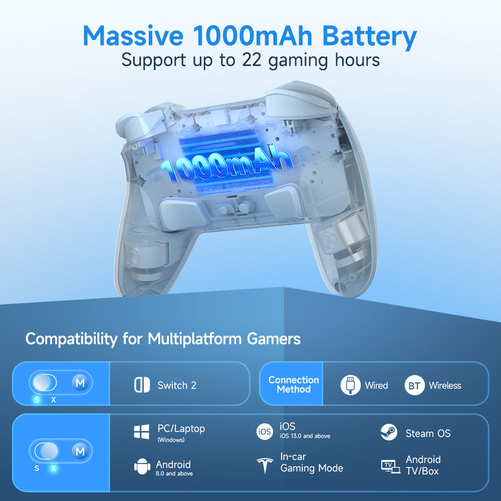EasySMX S10 Lite Gaming Controller with Hall Effect Microswitch 9-Axis Precision for Nintendo Switch 2/PC/SteamDeck/iOS/Android (Black, Blue, Pink)
