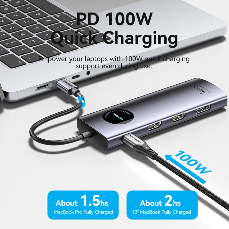 Vention 10-in-1 USB-C MST Docking Station - USB-C to HDMI x 2 + USB 3.0 x 2 + RJ45 + SD + TF + TRRS
