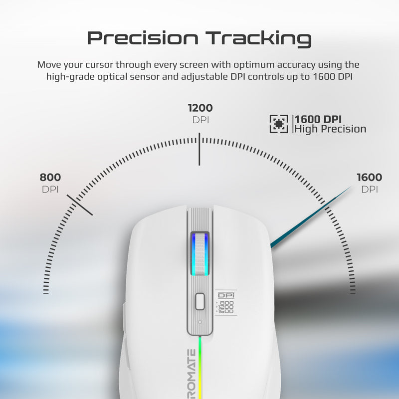 Promate Kitt 2.4Ghz Wireless Ergonomic Optical Mouse