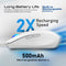 Promate Kitt 2.4Ghz Wireless Ergonomic Optical Mouse