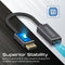 Promate MediaLink-DP 4K@60Hz High Definition DisplayPort to HDMI Adapter