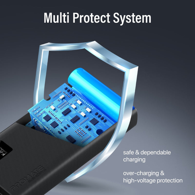Promate PRO Dual USB-A USB-C Output Smart Super Charging Super Slim Power Bank Black