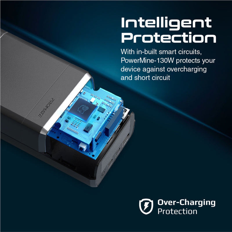 Promate Powermine 130W 38000mAH Quick Charging Power Bank