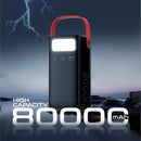 Promate Powermine-80 80,000mAH High Capacity Power Bank w/ 65W Power Delivery