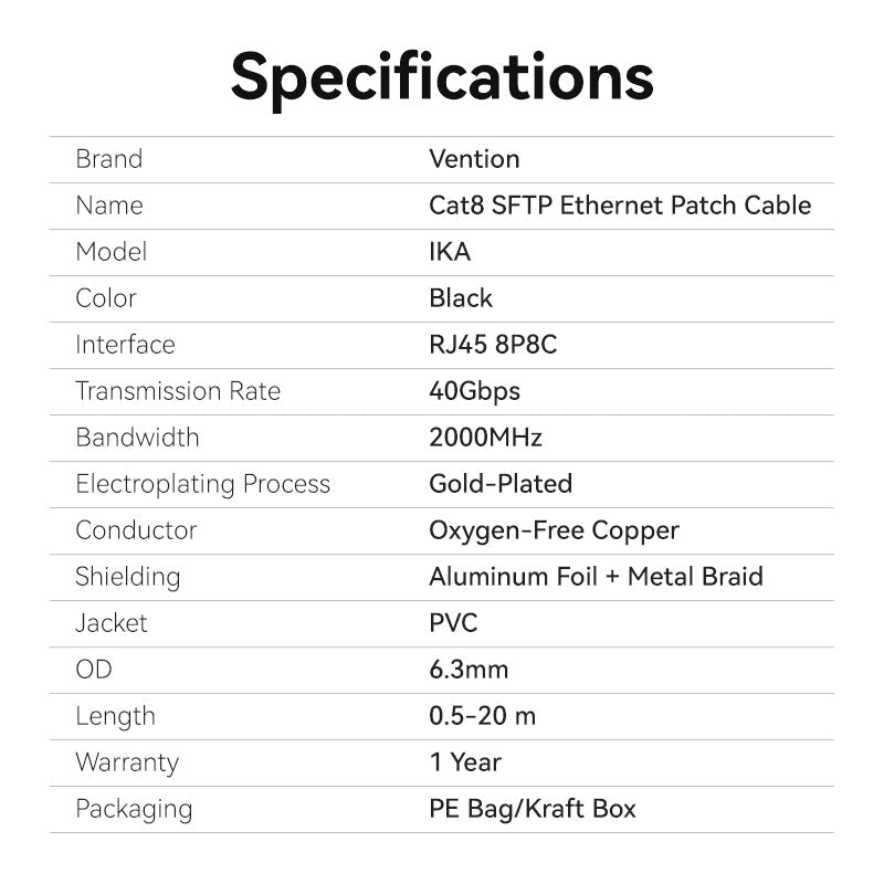 Vention Cat8 SFTP Ethernet Patch Cable - 20M (IKABQ)