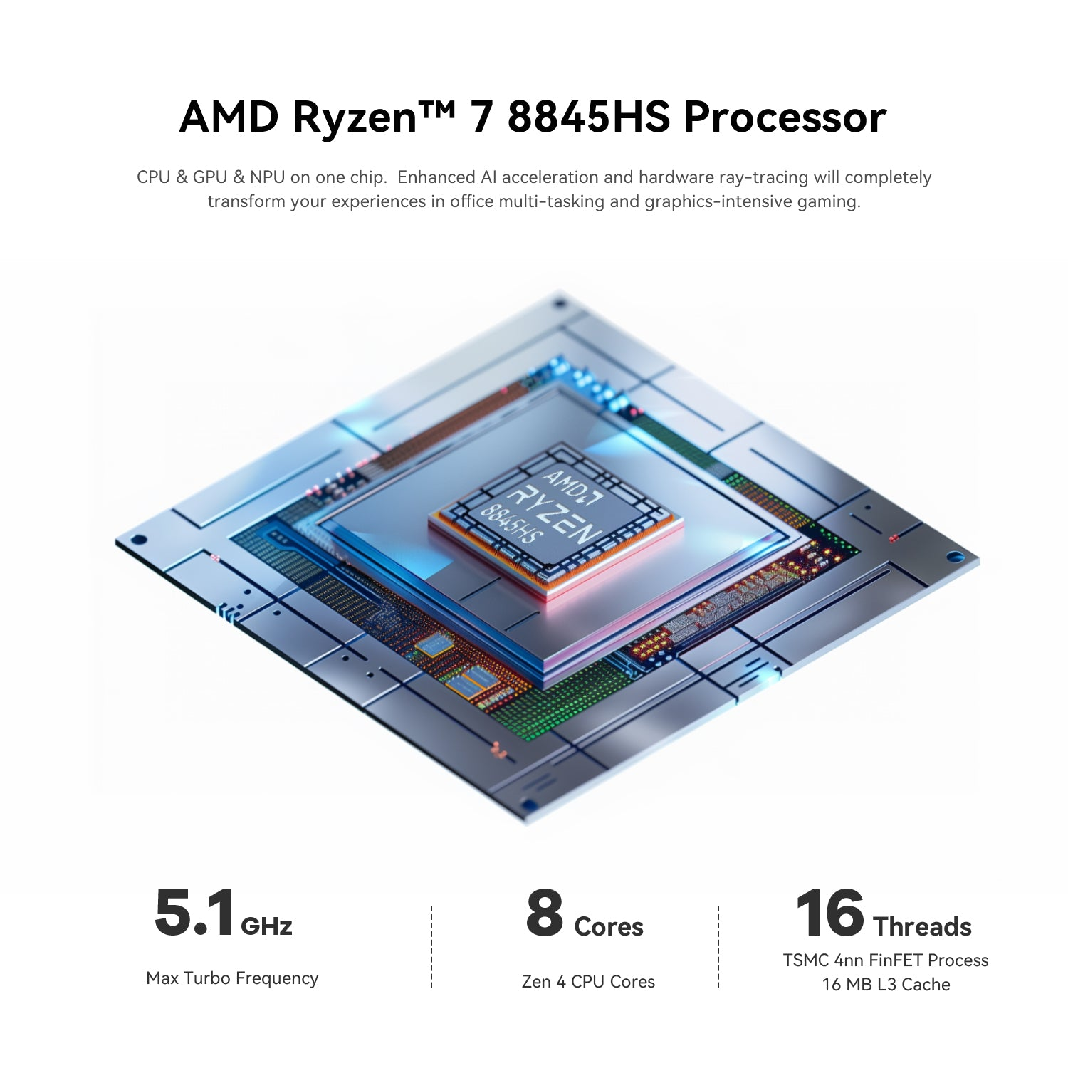Beelink SER8 AMD Ryzen 7 8845HS Processor 32GB RAM 1TB SSD Mini PC Windows 11 Pro