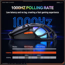 Onikuma DM02 Tri-Mode RGB Wireless Gaming Mouse | DataBlitz