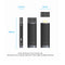 Vention Wireless HDMI Transmitter & Receiver (ADCB0)
