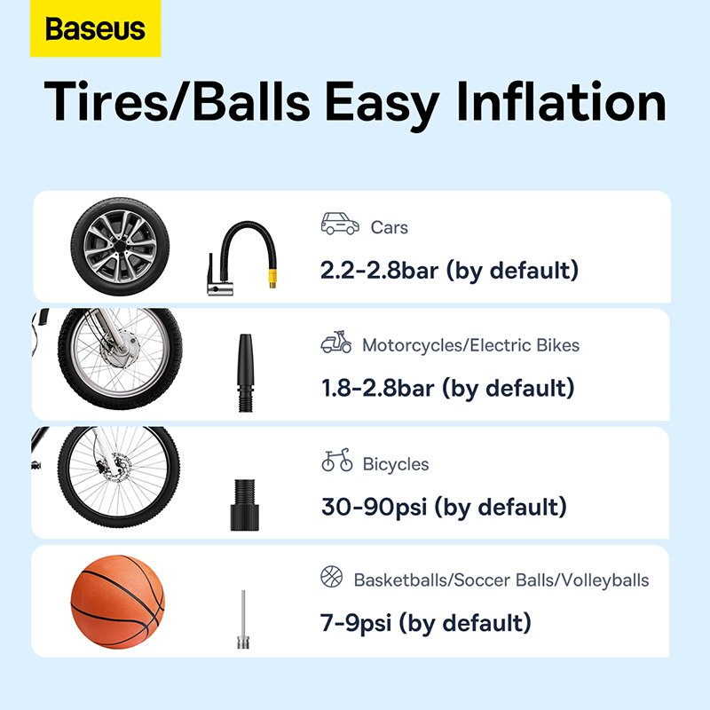 Baseus SuperMini Pro Series Wireless Car Inflator (Cluster Black) (C11159300111-00)