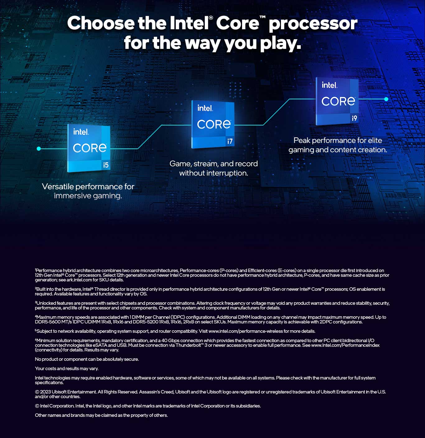 Intel Core i5-14600K 14th Gen 3.5Ghz 14-Core LGA 1700 Processor (BX8071514600K)
