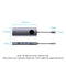 Vention 10-in-1 USB-C MST Docking Station - USB-C to HDMI x 2 + USB 3.0 x 2 + RJ45 + SD + TF + TRRS