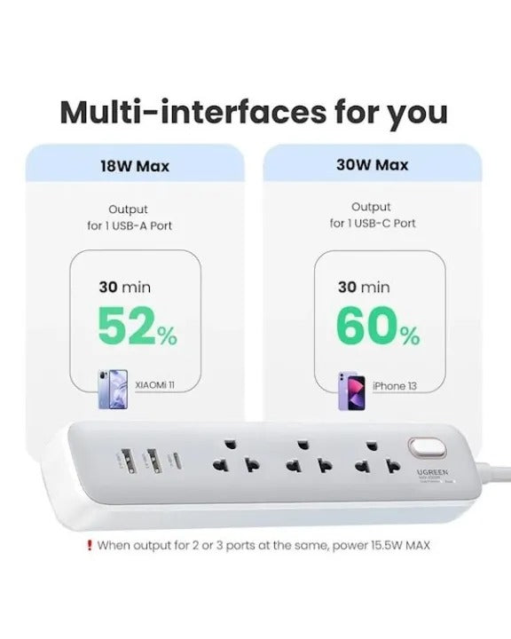 UGreen 30W 3 AC Power Strip With Master Switch 2A1C (White) (CD286/15143)