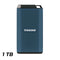 Transcend ESD410C 20GBPS USB 3.2 Gen 2x2 Type-C Portable SSD (Dark Blue)