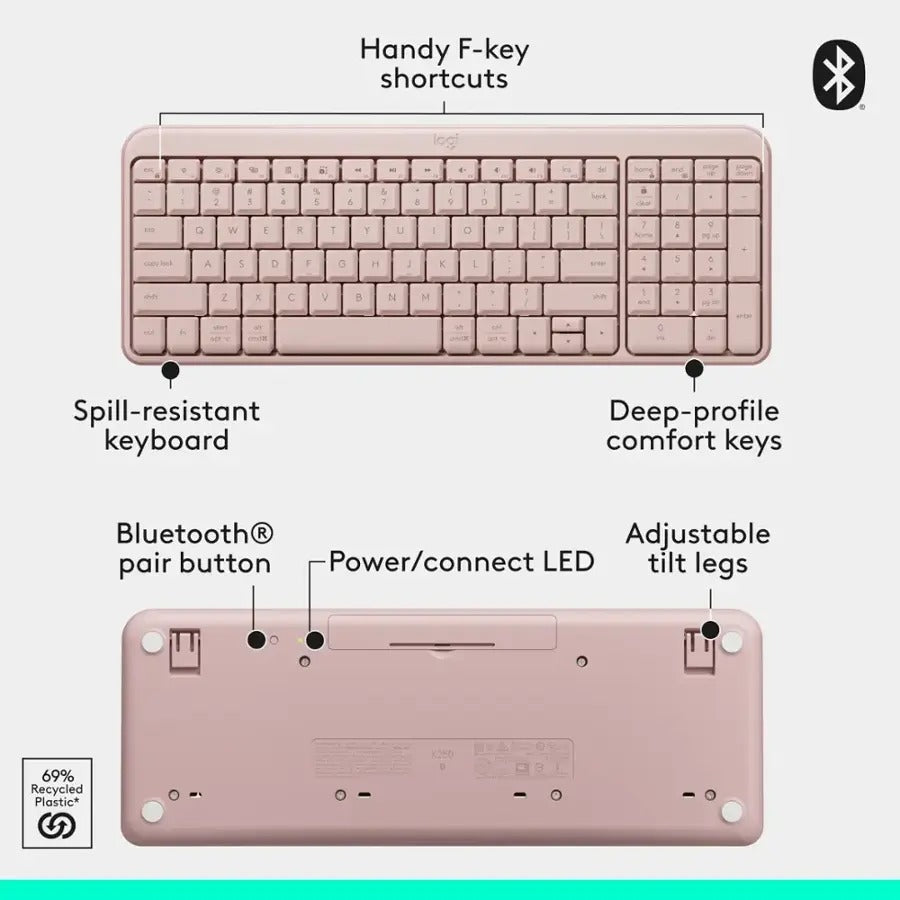 Logitech MK250 Compact Wireless Mouse and Keyboard (Rose) (920-013561)