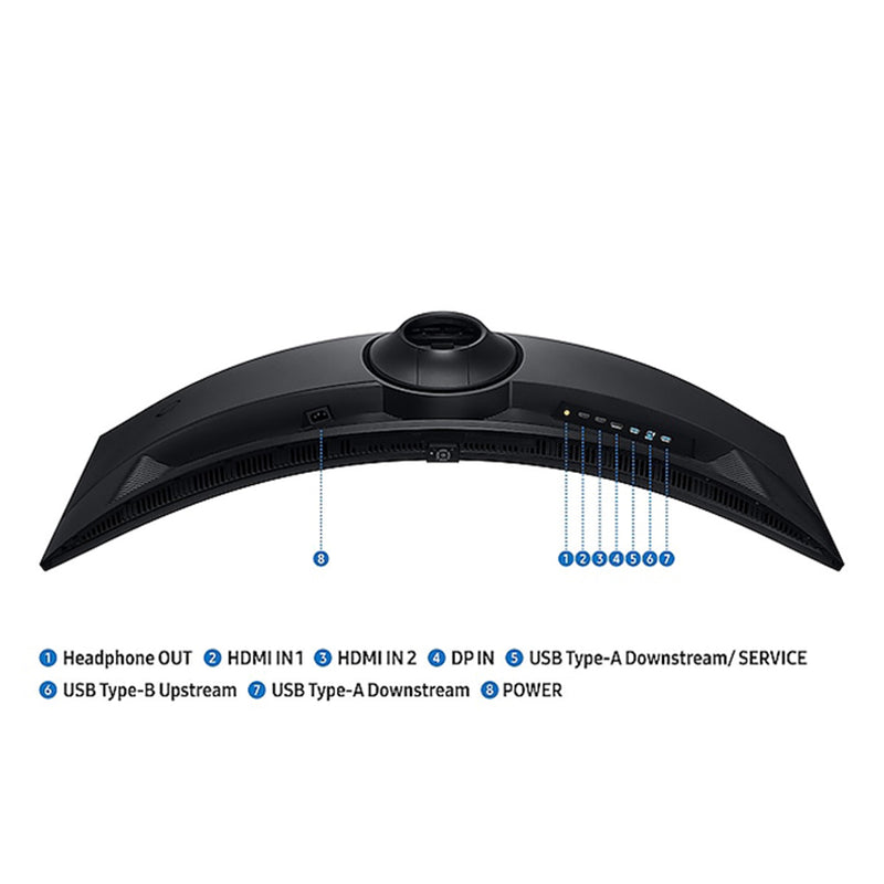 Samsung Odyssey G9 LS49FG912EEXXP 49"