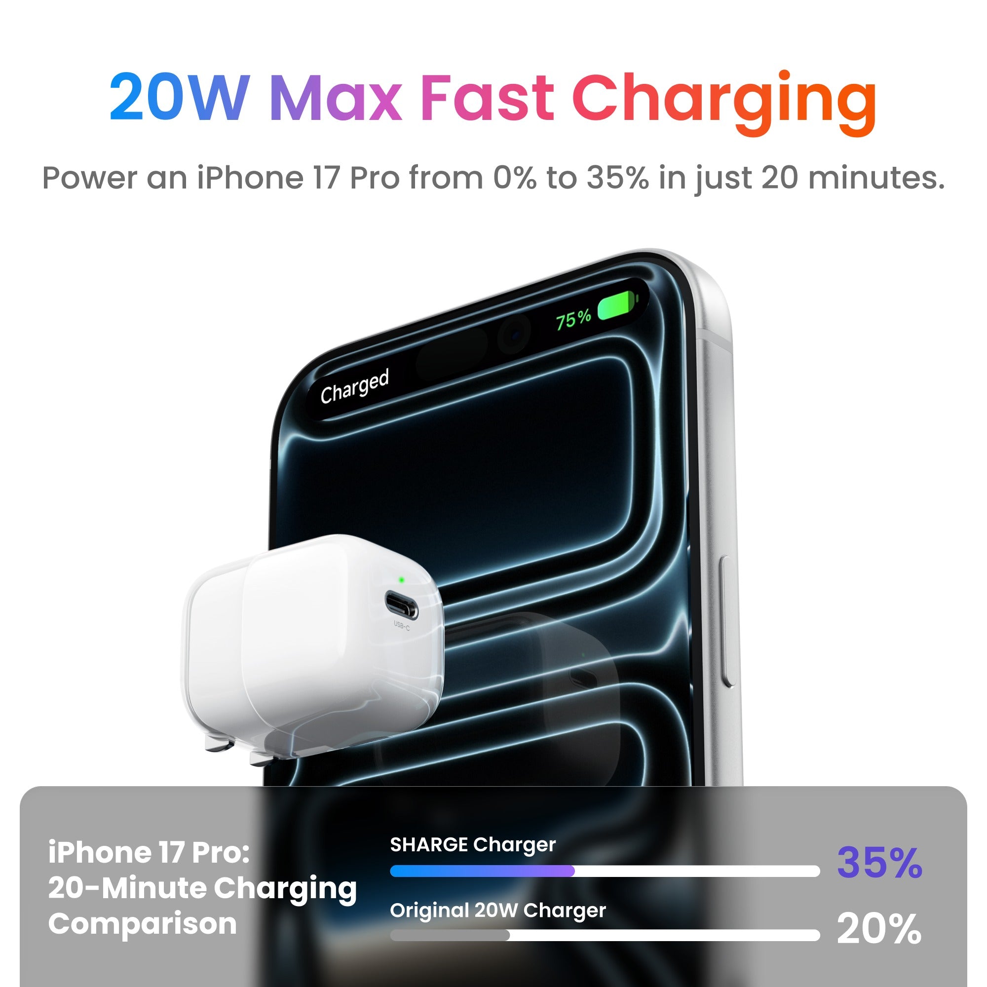 Sharge Air Charger 20W (White) (S7U)