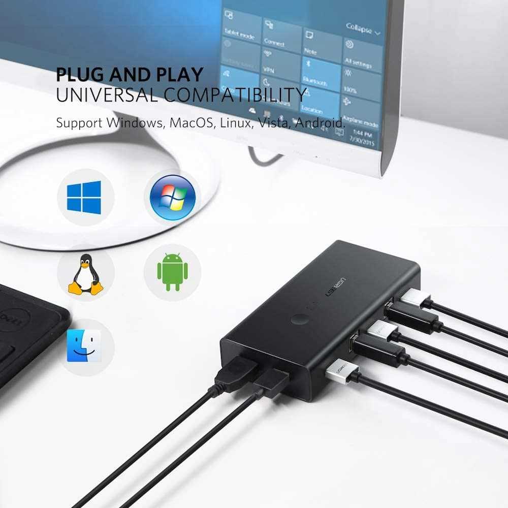 UGreen 2-Port HDMI KVM Switch Box (Black) (CM200/50744)