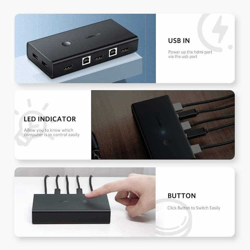 UGreen 2-Port HDMI KVM Switch Box (Black) (CM200/50744)