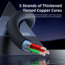 Vyvylabs Superb Series Fast Charging Cable Type-C to Type-C 100W