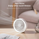 Vyvylabs D04 Mini Portable Desktop Fan with Led Light (White, Pink)