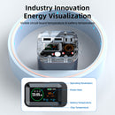 Vyvylabs P1 Outdoor Digital Display Mini Power Bank 40000mAh 100W