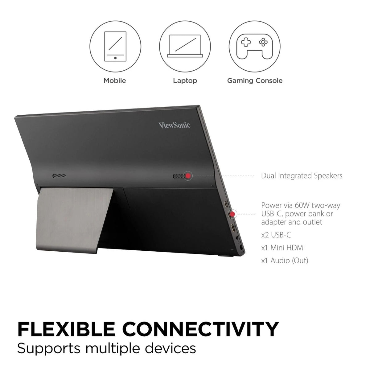 Viewsonic VA1655 15.6" FHD IPS 60Hz Portable Monitor w/ USB-C and Mini HDMI