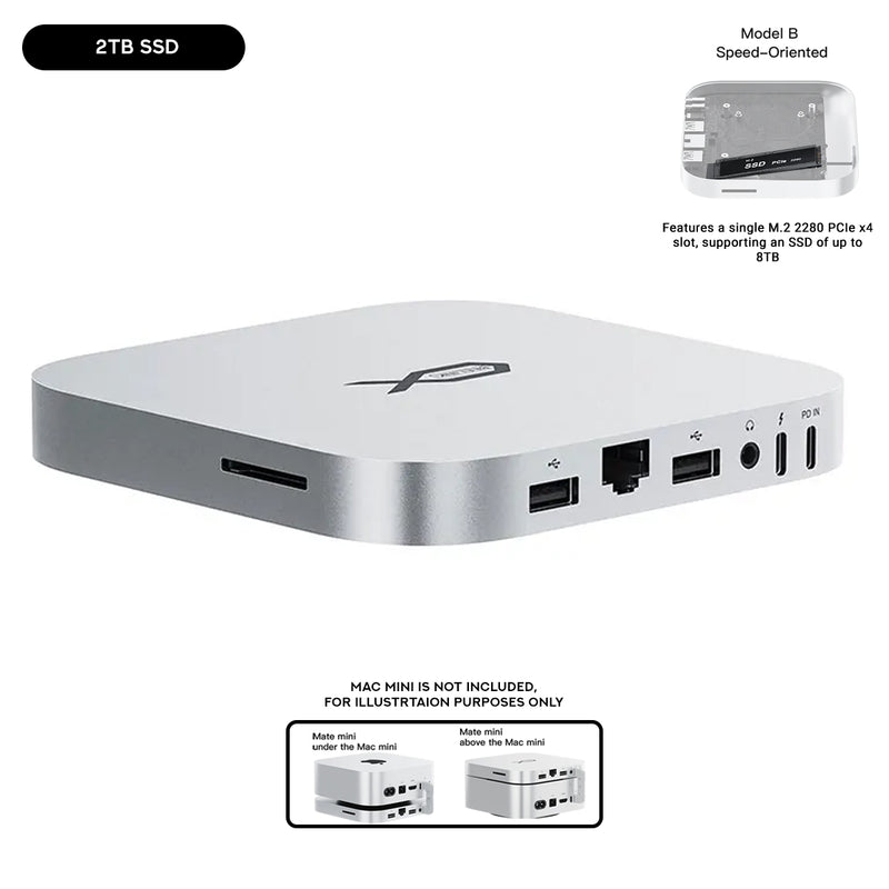 Beelink Mate Mini 80Gbps Thunderbolt 5 Dock for Mac Mini M4/ Windows Mini PC (1TB, 2TB, 4TB, Mate Mini B (Barebone/ No SSD))