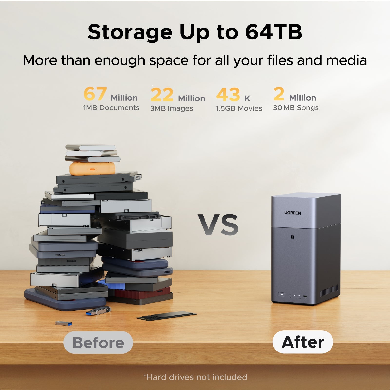 Ugreen NASync DH2300 2-Bay NAS Diskless Personal Cloud Storage (DH2300/95432)