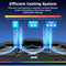 IINE RGB Cooling Base for Nintendo Switch 2 (Black) (L1101)