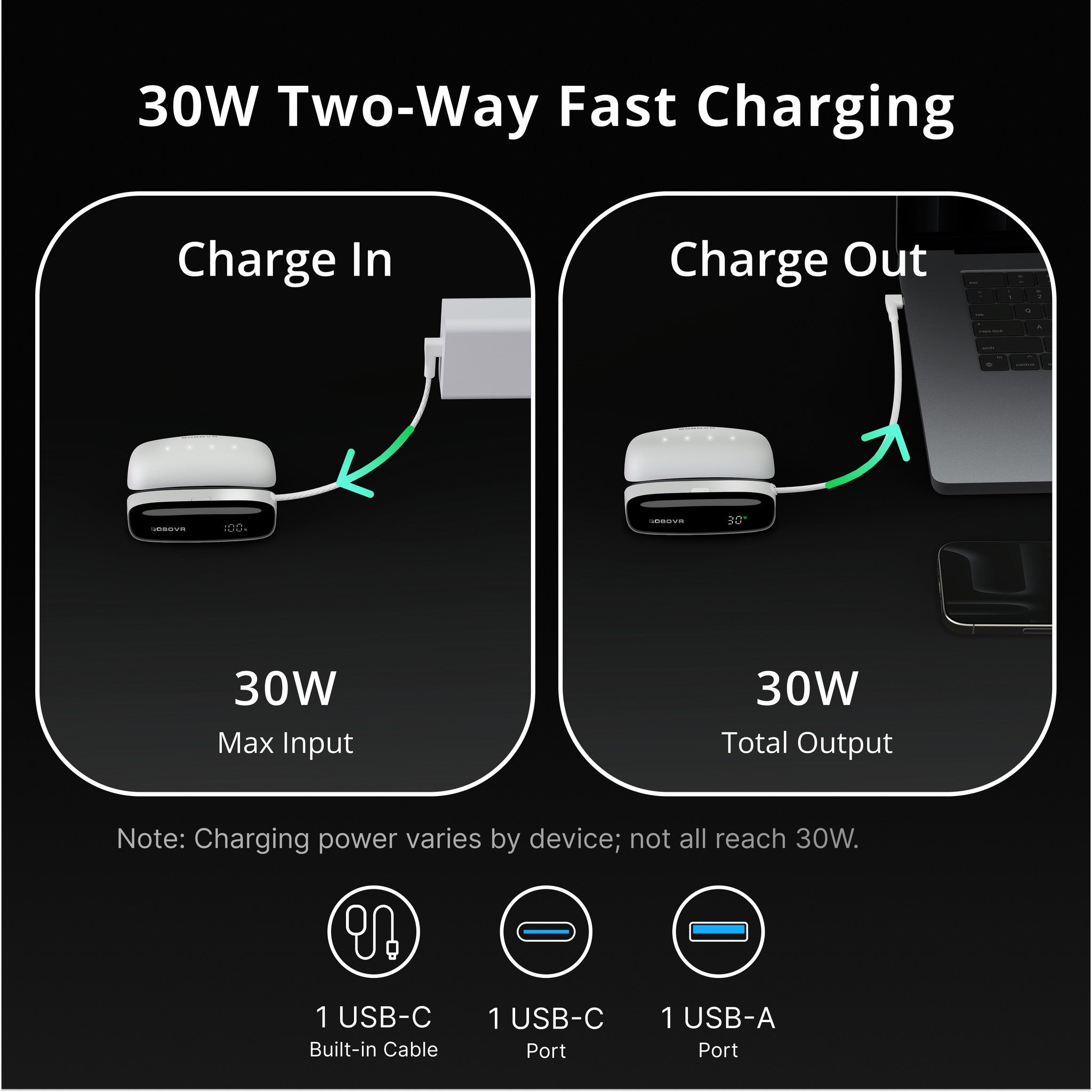 Bobovr PD100 Two-in-One Charging Dock & Power Bank