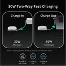 Bobovr PD100 Two-in-One Charging Dock & Power Bank