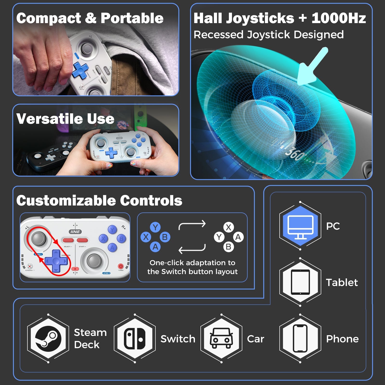 IINE Palm-Sized Retro Chronos Controller