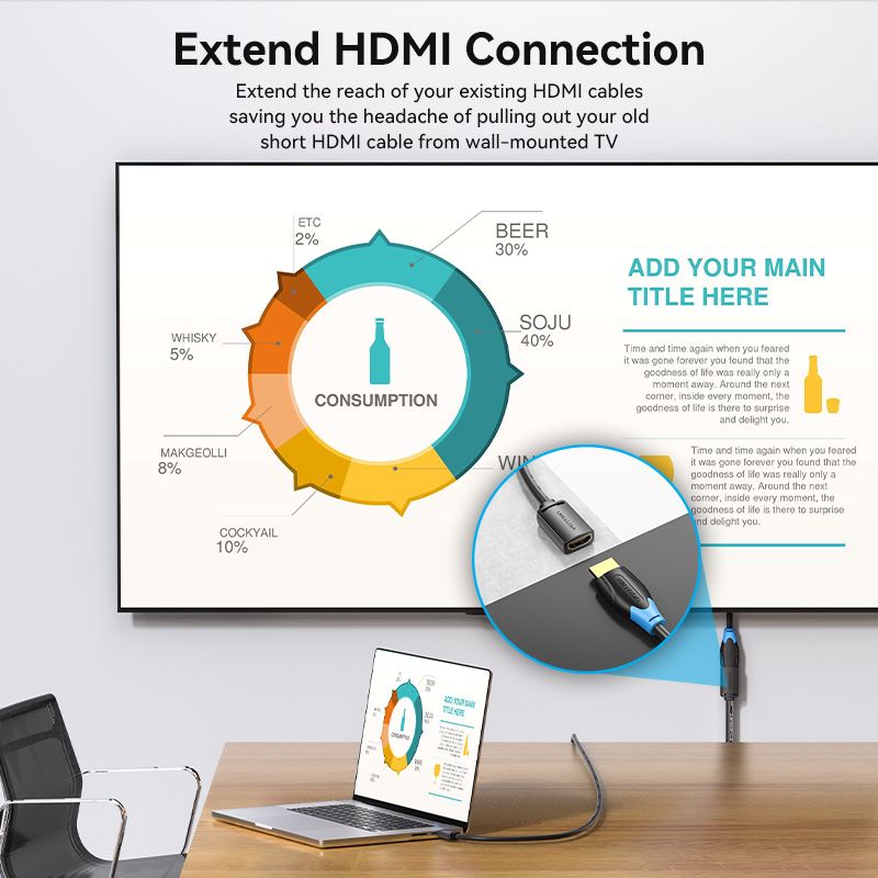 Vention HDMI Extension Cable | DataBlitz