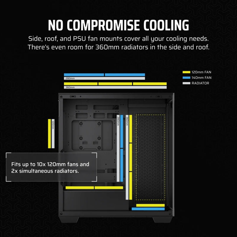 Corsair 3500X TG Mid-Tower PC Case