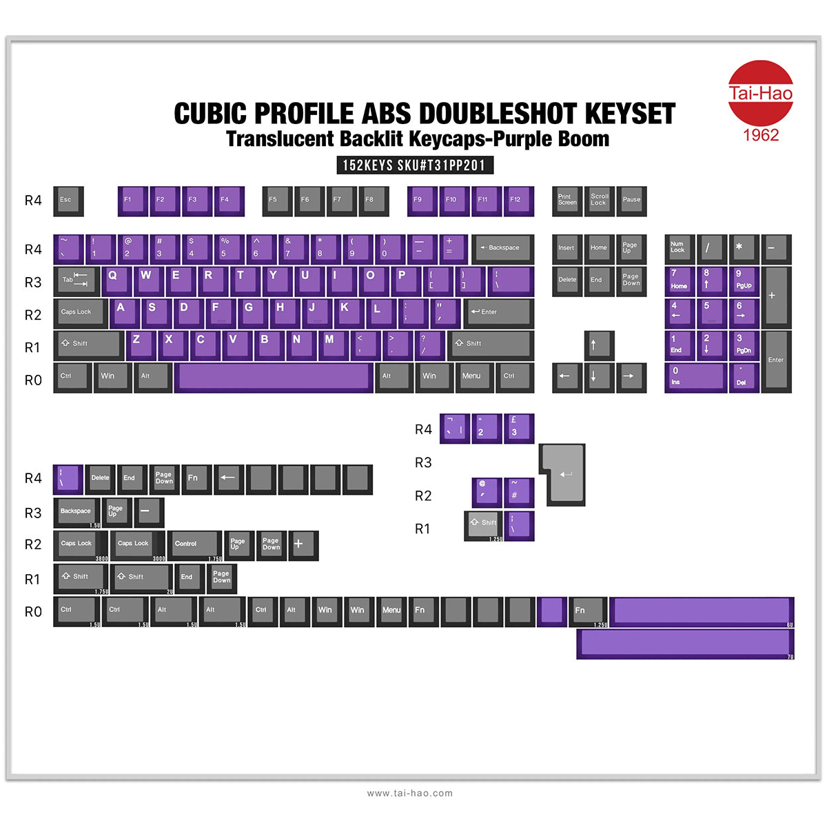 Taihao Double Shot ABS-Cubic Profile Keycaps Set For Cherry MX Switch (152-Keys) 