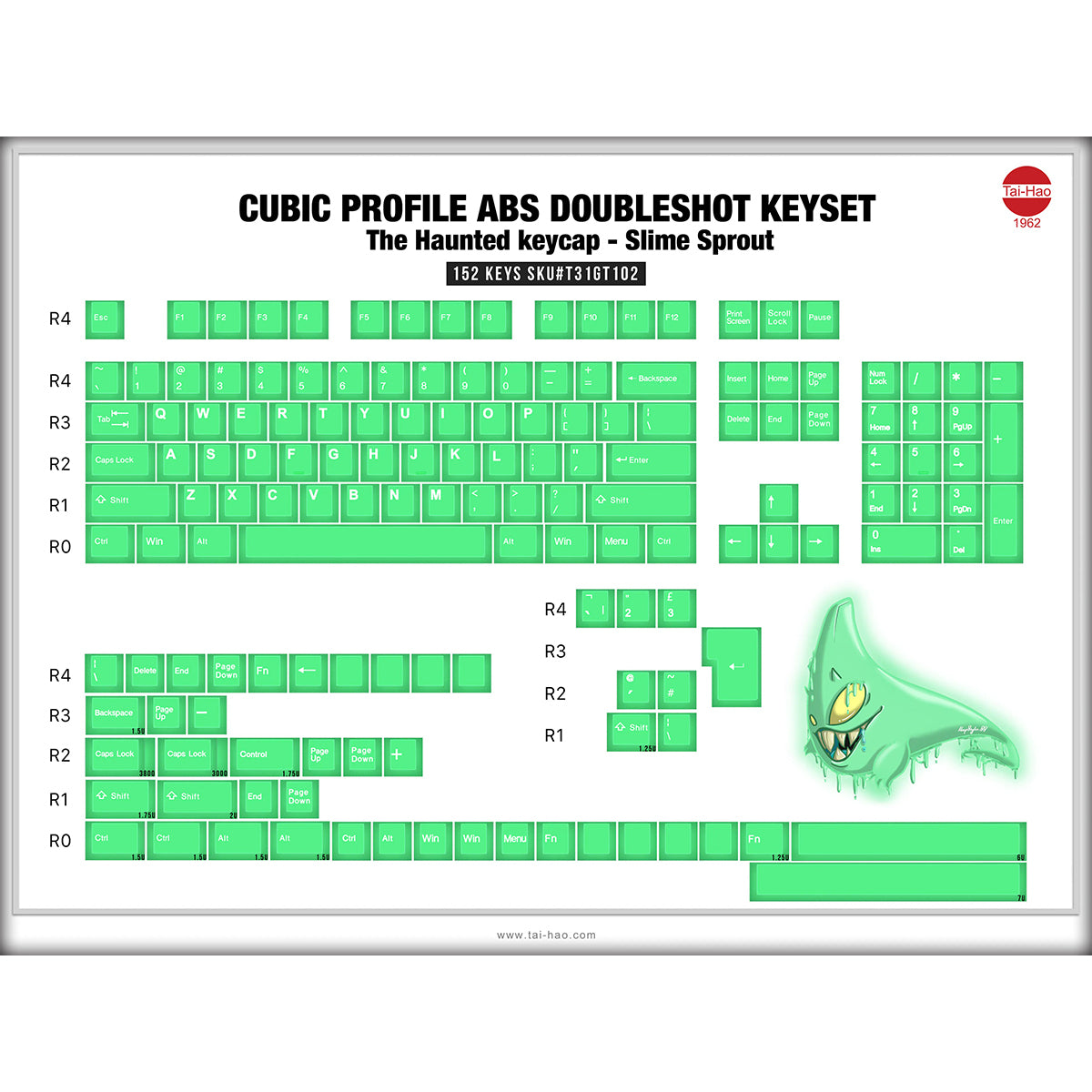 Taihao Double Shot ABS-Cubic Profile Keycaps Set For Cherry MX Switch (152-Keys) 