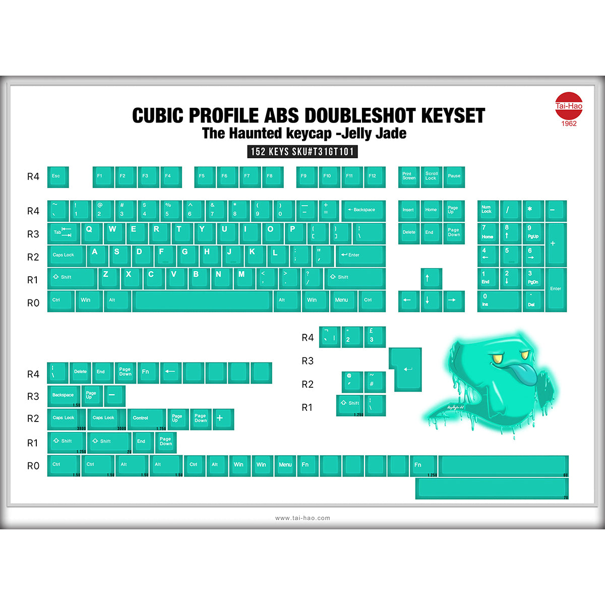 Taihao Double Shot ABS-Cubic Profile Keycaps Set For Cherry MX Switch (152-Keys) 