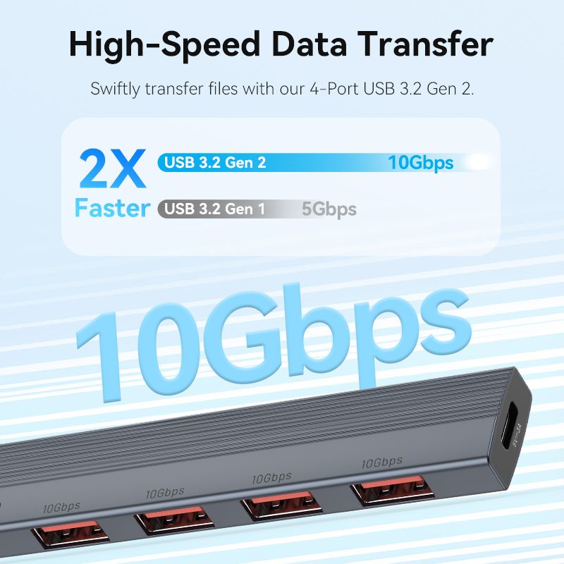 Vention 5-in-1 USB-C Mini Hub - USB-C to USB 3.2 Gen2 Type-A x 4 - 0.15M (CKHHB)