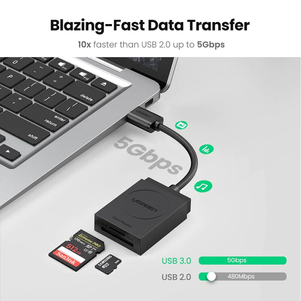 UGreen 2-In-1 USB 3.0 A Card Reader (Black) (CR127/20250)