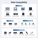 Ugreen USB-C to HDMI + 2xUSB-A 3.2 + 1xUSB-C 3.2 + RJ45 + PD Converter