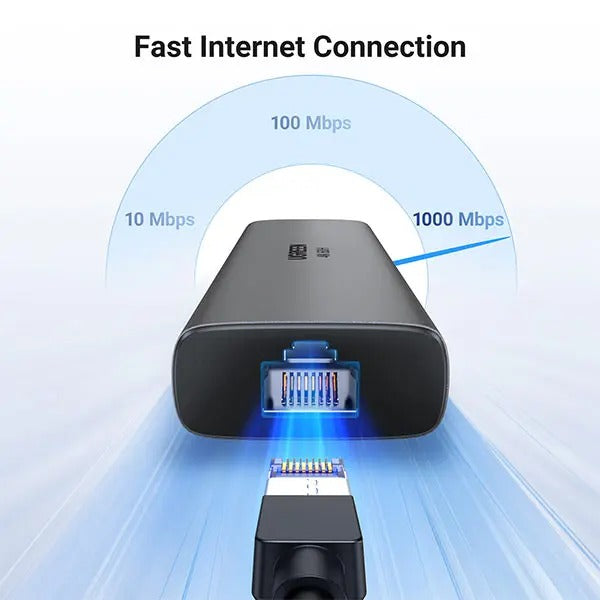 Ugreen USB-C to HDMI + 2xUSB-A 3.2 + 1xUSB-C 3.2 + RJ45 + PD Converter