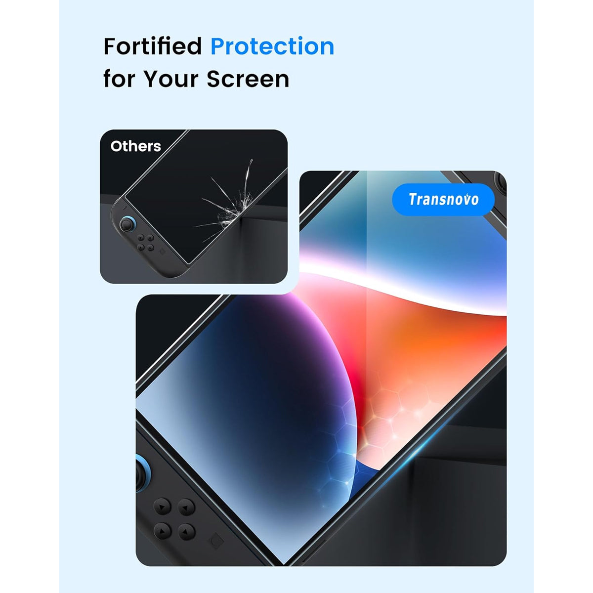 Transnovo Tempered Glass HD Screen Protector 3-Pack NSW2