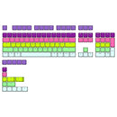 Taihao Double Shot PBT Backlit Keycaps Set for Cherry MX Switch (121-Keys) (Rainbow Sherbet) (C22RB603)