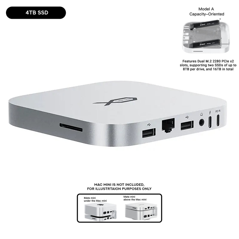 Beelink Mate Mini 80Gbps Thunderbolt 5 Dock for Mac Mini M4/ Windows Mini PC (1TB, 2TB, 4TB, Mate Mini B (Barebone/ No SSD))